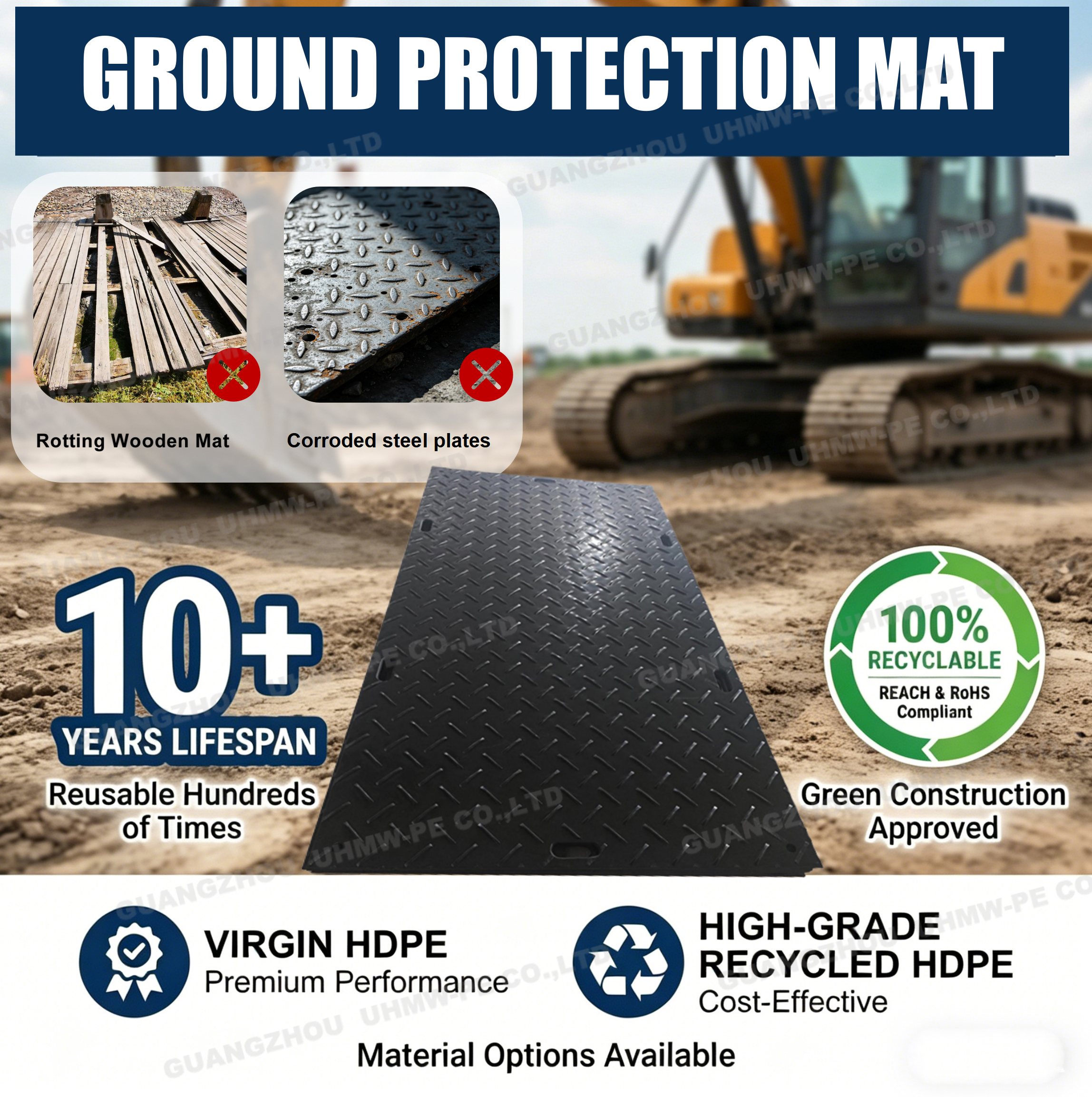 HDPE Temporary Road Mats vs. Steel vs. W