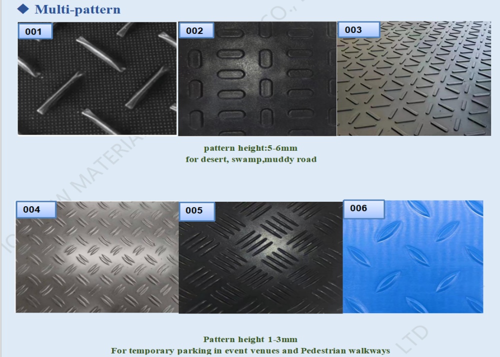 4ft x 8ft UHMWPE ground protection mat 4ft x 8ft UHMWPE ground protection mat